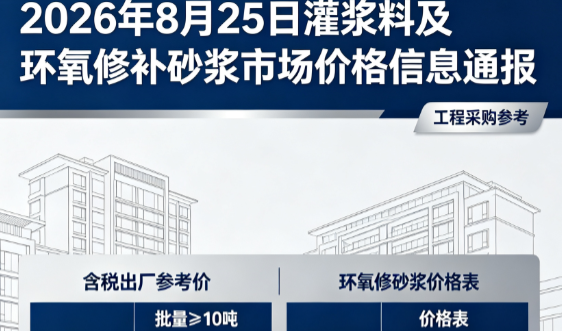 吐鲁番2026年8月25日灌浆料及环氧修补砂浆市场价格信息通报